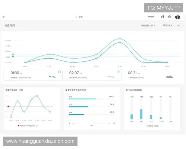 皇冠体育网页版客服全天在线，解决你的各种使用疑问与技术问题