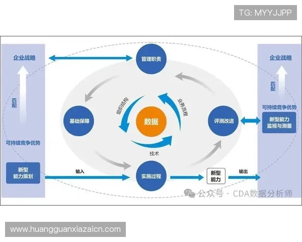 皇冠数字站:数字站点在企业数字转型中的核心作用与实践经验 皇冠数字站:数字站点在企业数字转型中的核心作用与实践经验