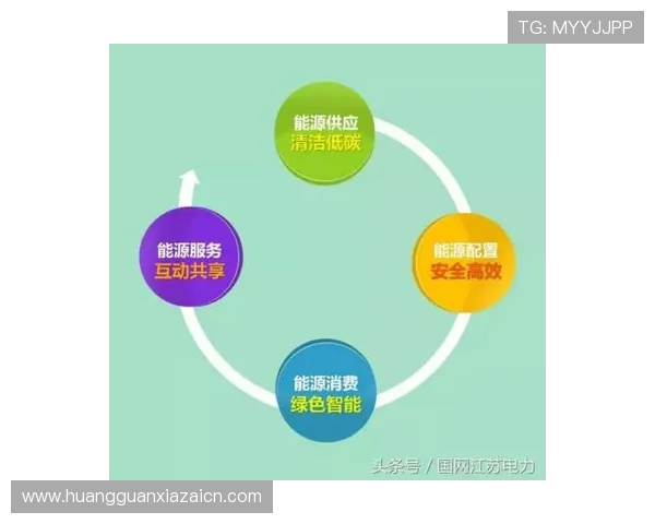 皇冠电子在绿色环保电子产品方面的实践行动与未来绿色发展路线