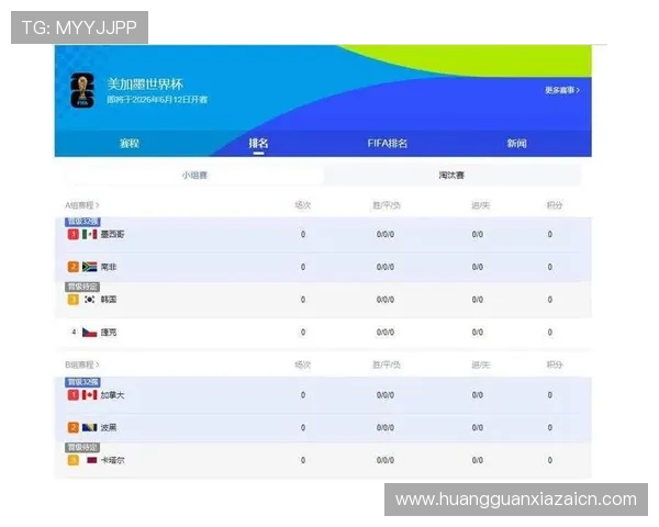 2026年世界杯南非与韩国比赛赛程公布,比赛时间及场次一览 2026年世界杯南非与韩国比赛赛程公布,比赛时间及场次一览