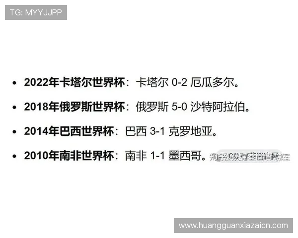 2026年世界杯墨西哥与南非过往交手战绩及比赛比分详细盘点